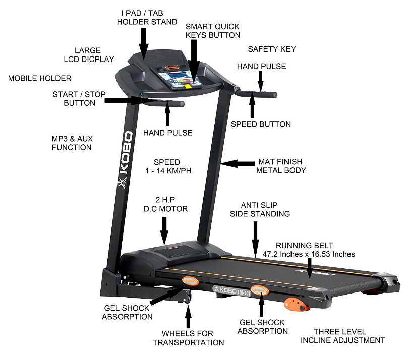 kobo-treadmill-201 Kobo TM-201 Motorized Treadmill with Manual Incline Review